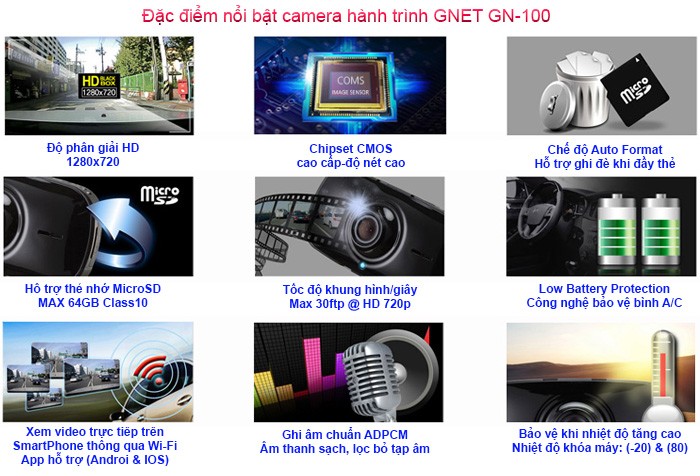 Camera-Gnet-GN100-orea-2