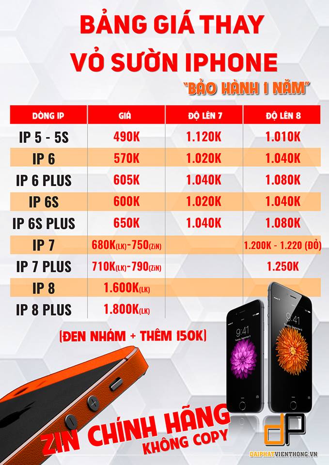 Ốp lưng silicon viền màu Vuông Cạnh độ lên iPhone 12 Cho iPhone 7 8 6 6s  Plus Xs Max 11 11 Pro SE 2 2020 12 Mini Pro Max | Shopee Việt Nam